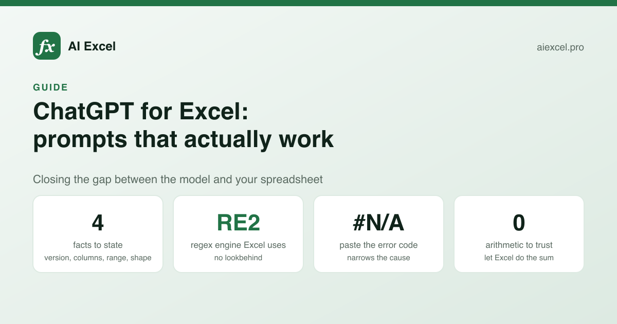 Four key facts to include in every ChatGPT Excel prompt