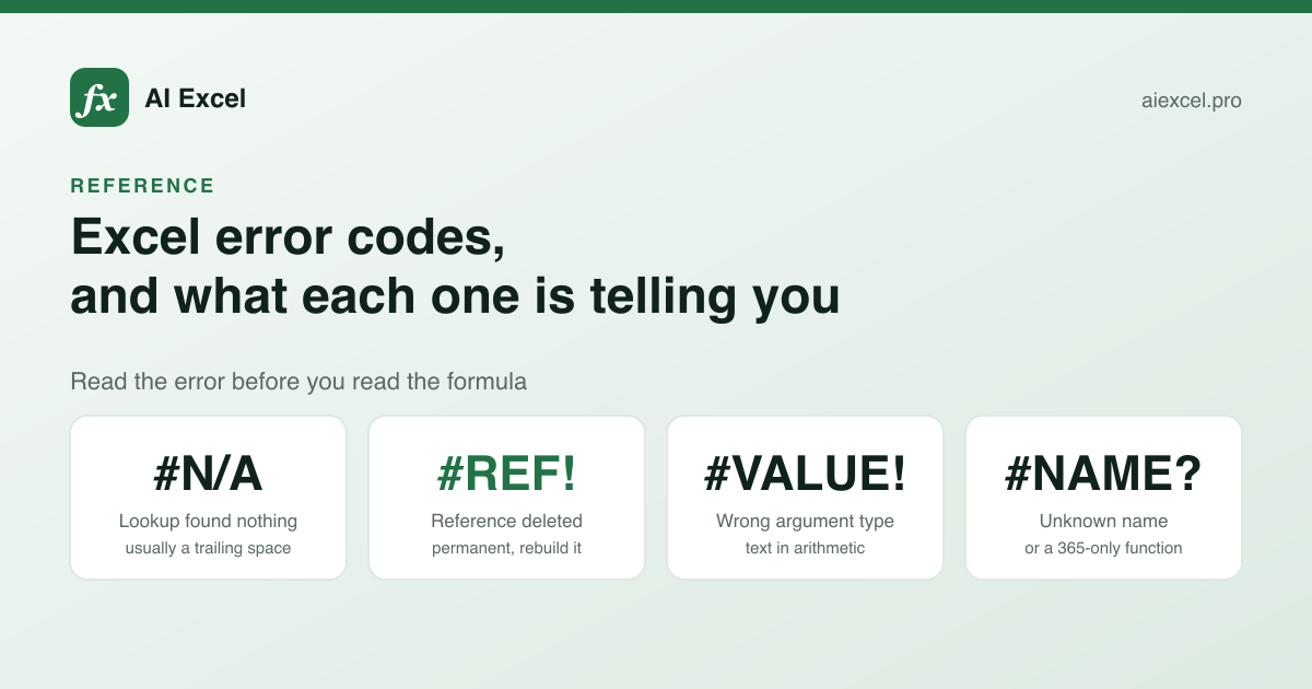 The four most common Excel error codes and their causes